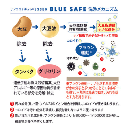 BLUE SAFE 消臭・除菌クリーナー 天然 温泉水99 大豆脂肪酸 筑後産クロレラ配合 ホウショウ（芳樟）の香り