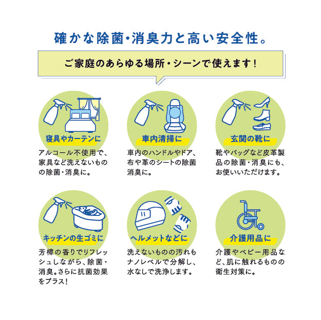 BLUE SAFE 消臭・除菌クリーナー 天然 温泉水99 大豆脂肪酸 筑後産クロレラ配合 ホウショウ（芳樟）の香り