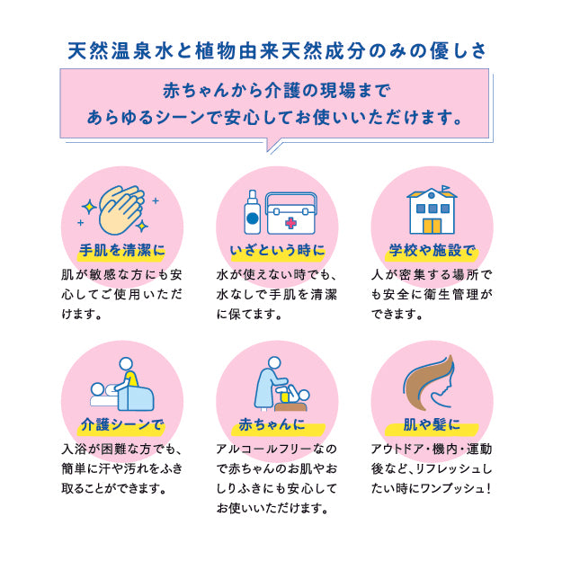 BLUE SAFE ドライスキンウォッシュ 天然 温泉水99 大豆脂肪酸 筑後産クロレラ配合 ホウショウ（芳樟）の香り