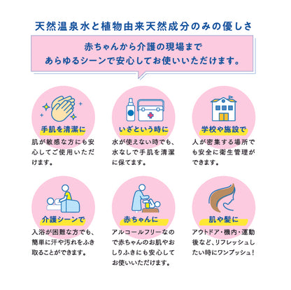 BLUE SAFE ドライスキンウォッシュ 天然 温泉水99 大豆脂肪酸 筑後産クロレラ配合 ホウショウ（芳樟）の香り